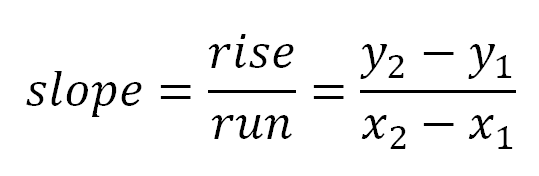 Slope Eqn