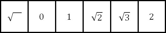 Trig Table roots